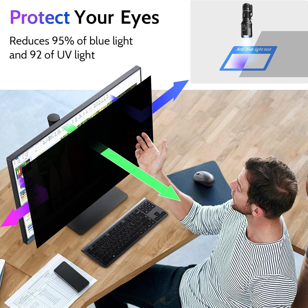 Privacy Screen for Computer Monitor 23.8 Inch 16:9 Aspect Ratio, Anti Blue Light Glare Removable 23.8 in Privacy Screen Filter Protective Film, HD 23.8 Inch Privacy Screen Protector for Monitor