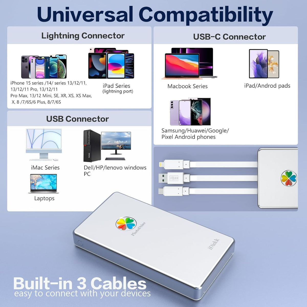 iDiskk App-le Certified 1TB for iPhone 15 and iPhone 16 External Hard Drive for iPhone Photos Videos,iPad, MacBook,Compatible with iOS & Android, Store Music, Documents Files for All Devices