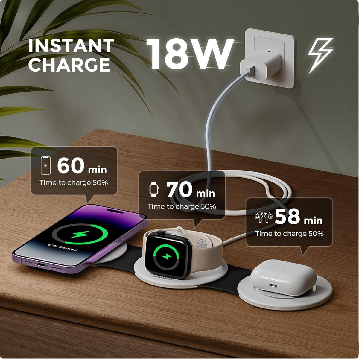 Hicober 3 in 1 Charging Station for Apple Multiple Devices, Foldable Travel Wireless Charger 18W for iPhone 16 15 14 13 Pro Max Plus &Apple Watch Series/Airpods Black&White