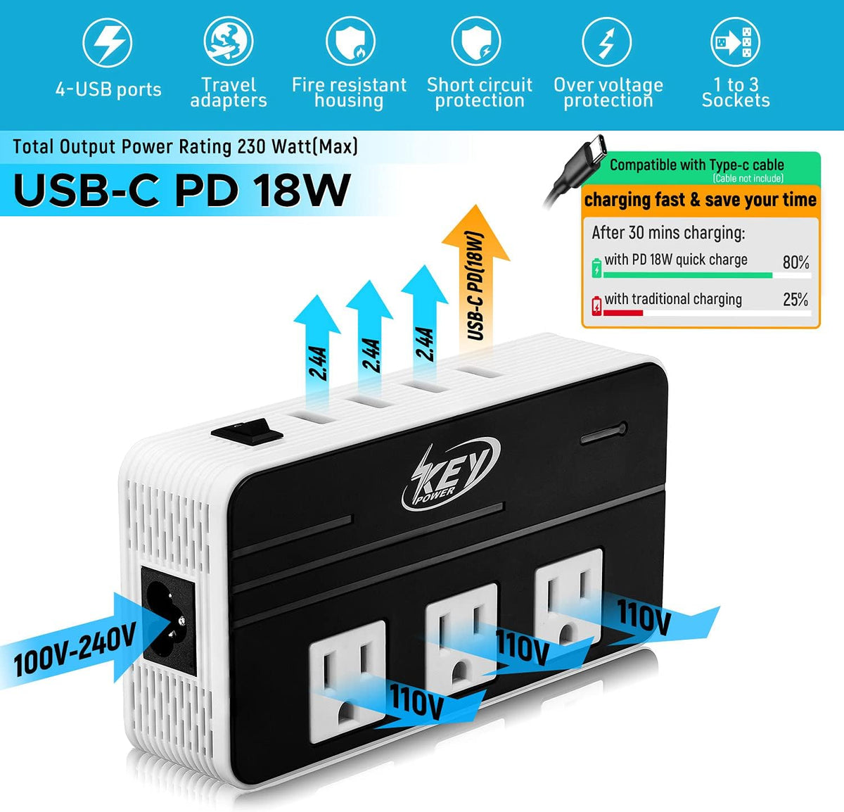 Key Power 230-Watt Step Down 220V to 110V Voltage Converter & International Travel Adapter/Power Converter with USB-C Port 18W - [Use for USA Appliance Overseas in Europe, AU, UK, Ireland, etc.]