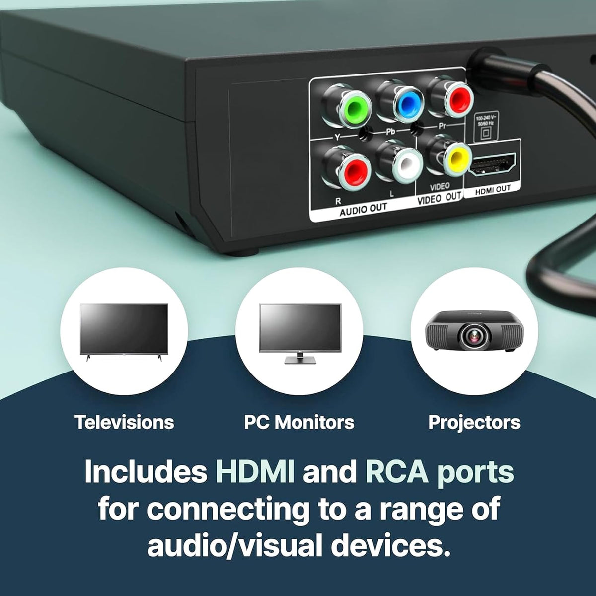 Delleson 1080P Region Free DVD Players for Smart TV All Region DVD Player with USB Input, Compact CD DVDs Players