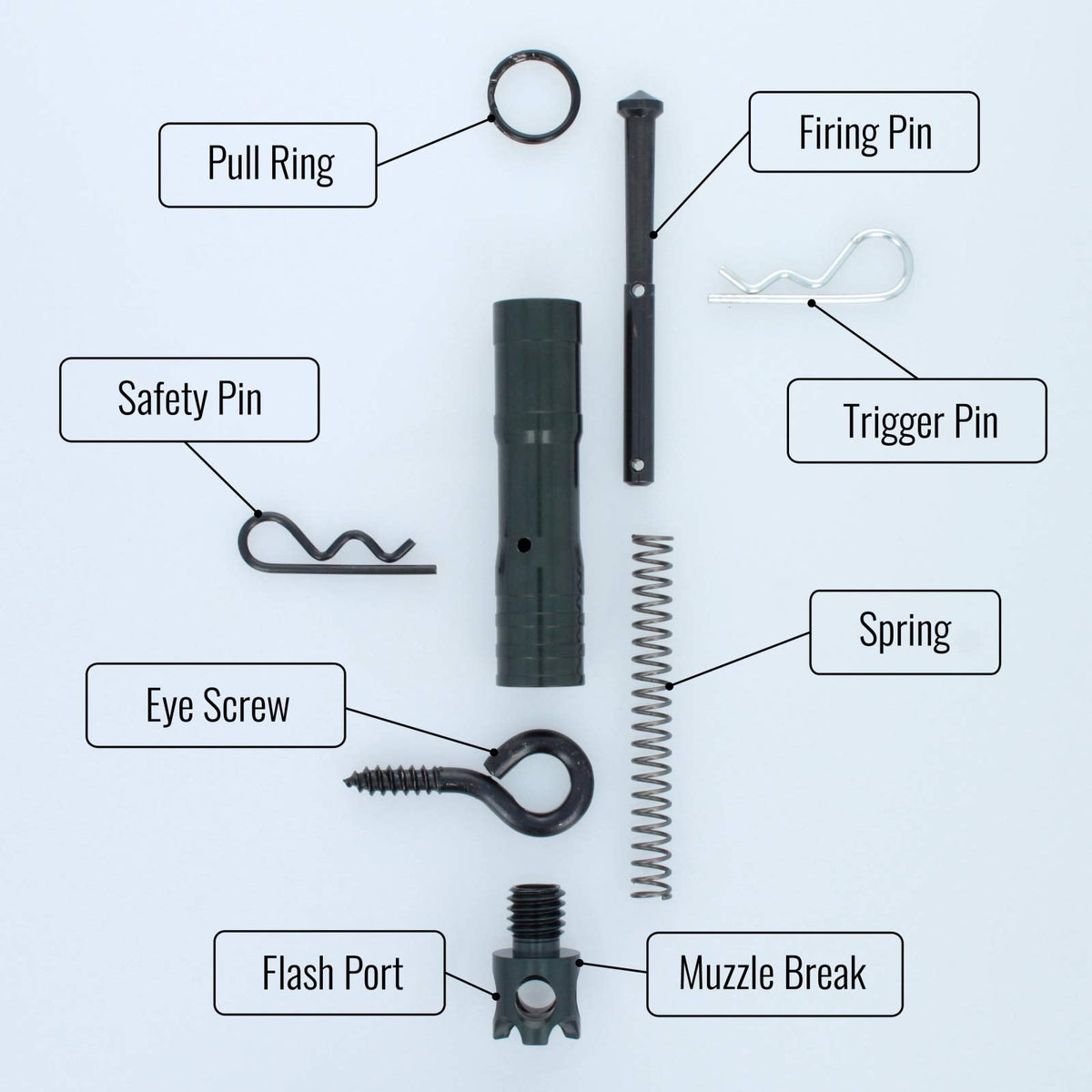 Alarm Signaling Device - The Booby-Trap Alarm Signaling Device can Alert You When trespassers are on Your Property