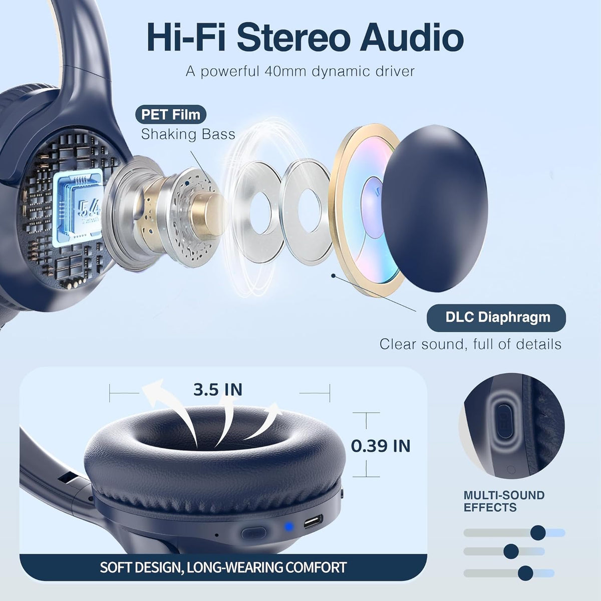MIDOLA Bluetooth Headphones Over Ear 68H Playtime 6 EQ Wireless Headset with Microphone HiFi Stereo Foldable Lightweight Deep Bass for Travel Home Office Cellphone Blue