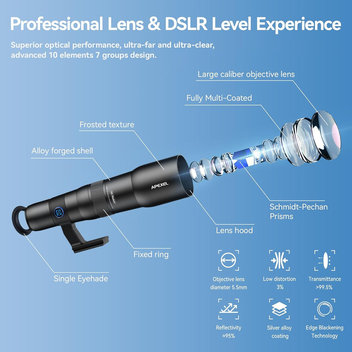 APEXEL 50x High Power HD Telephoto Lens | with Tripod & Universal Phone Clip for iPhone 16/15/14/13 Series, Samsung, Android and Most Smartphone | Landscapes Target Viewing, Wildlife Moon Photography