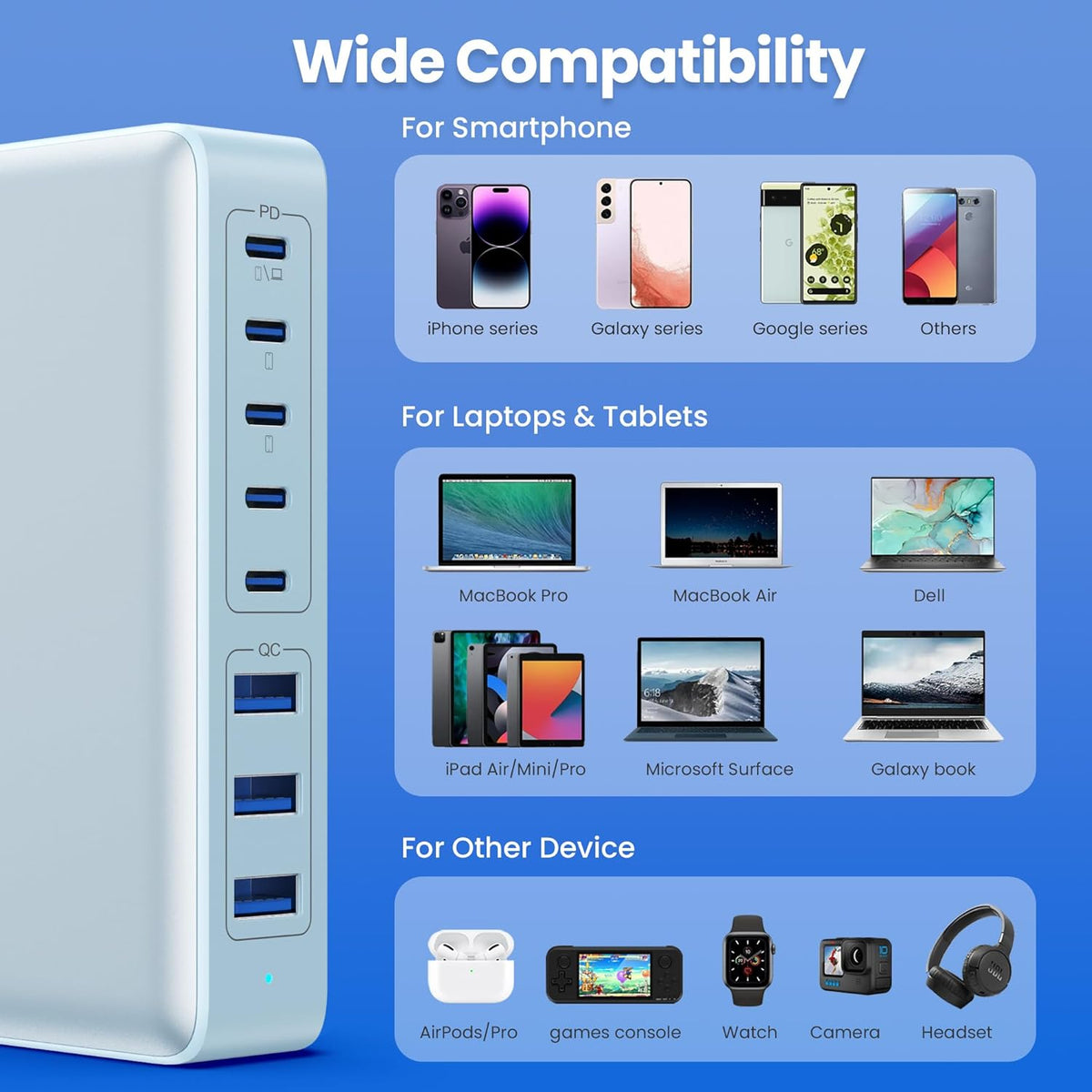 USB C Charger 300W USB C Charger Block 8-Ports GaN IV Fast Charging Station,PD 100W Laptop Charging Hub Wall Adapter Compatible with MacBook/Air,DELL,Steam Desk,iPhone 16/15/14,Galaxy S24 etc