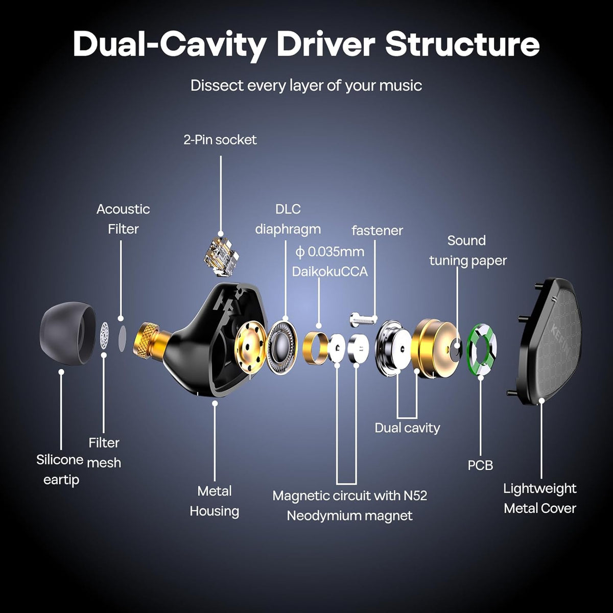 Linsoul Kefine Klean in Ear Monitor,10mm DLC Diaphragm Dynamic Driver HiFi Earphones,Wired Gaming Earbuds,Replaceable Nozzles,Detachable Silver-Plated Cable for Audiophile (with Mic Type-C, Black)