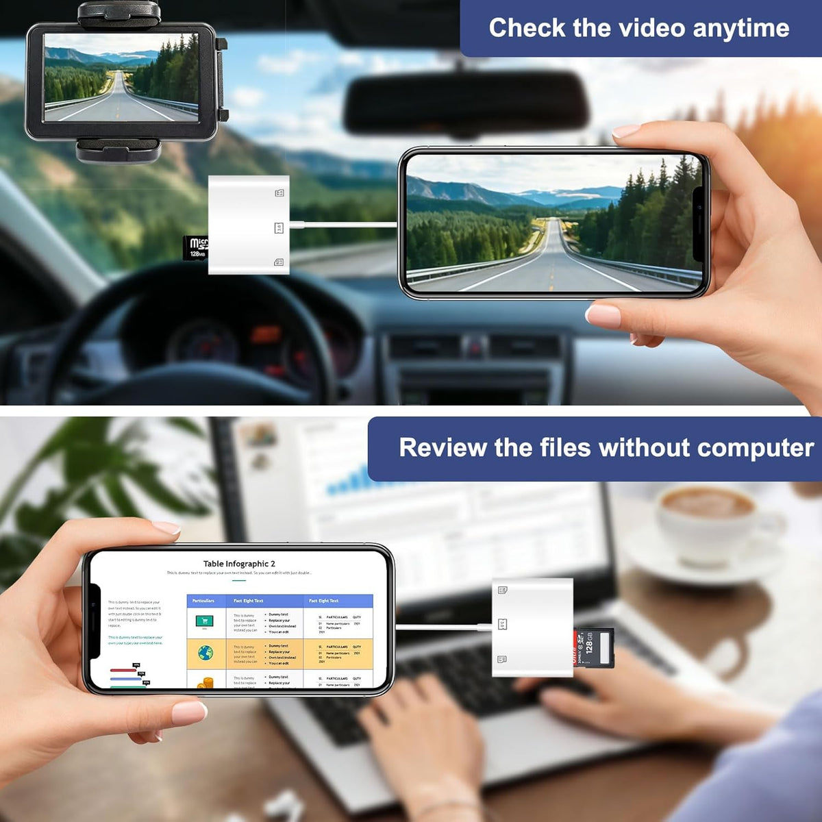 HEGWZ 3.0 15/Android SD Card Reader, USB Type C High Speed to SD/TF Card Adapter, for iPhone Phone/iPad/Mac/Laptop
