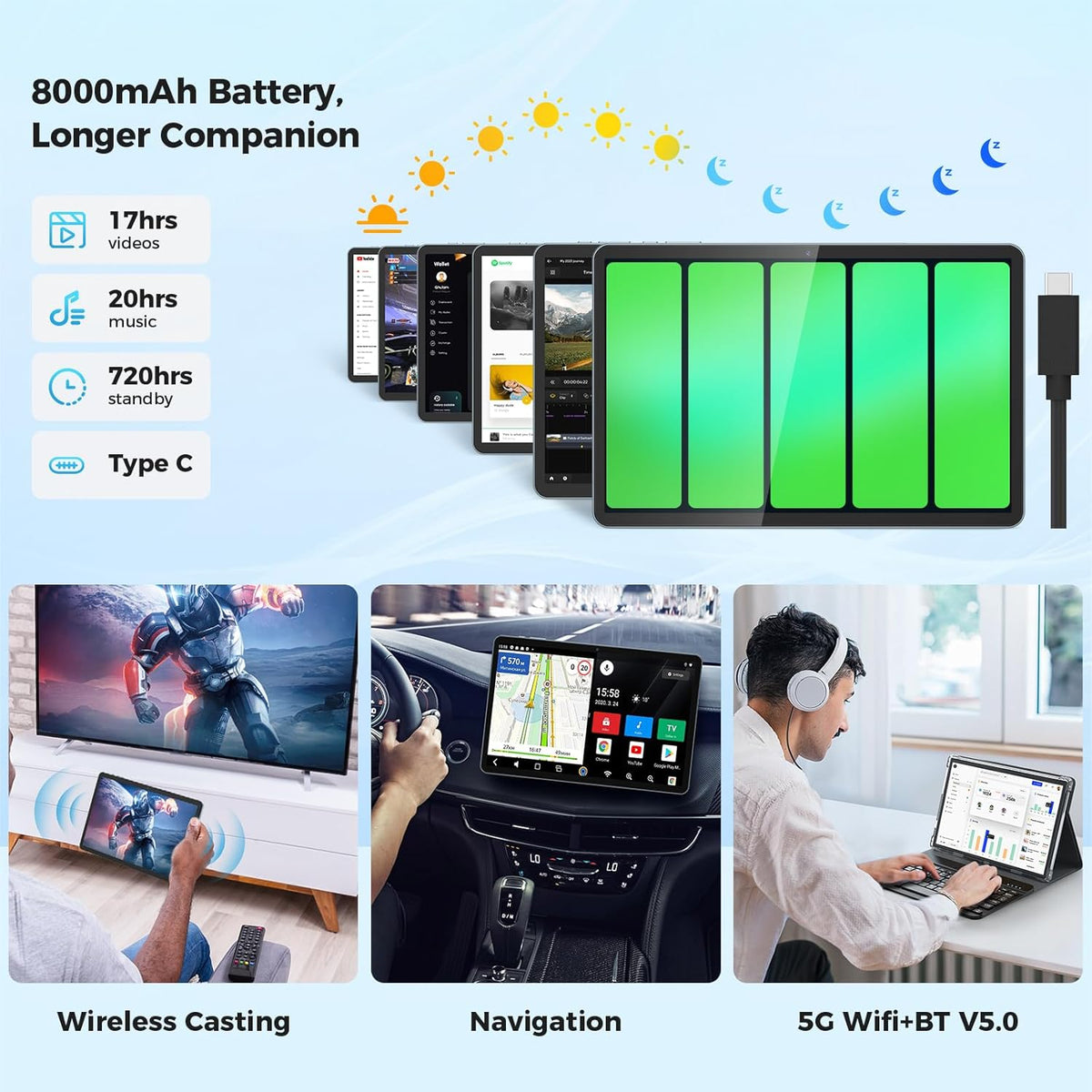Android Tablet with Keyboard, Android 15 Tablet 10 inch with 24GB+128GB, 1TB Expand, 8-Core, 8000mAh, 5G WiFi, Widevine L1, GMS, with Case, Keyboard, Mouse, Stylus(Green)
