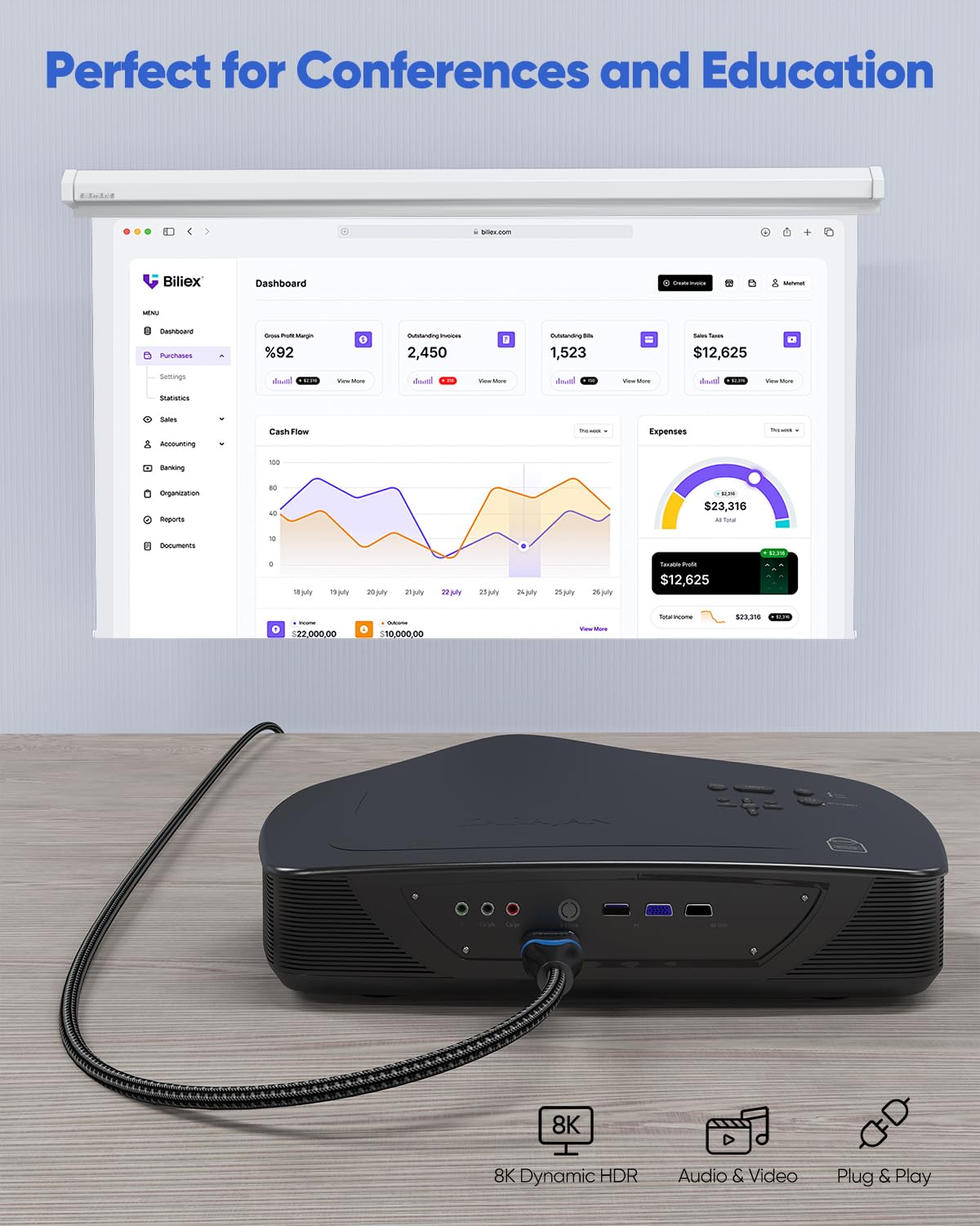 8K 15 2.1 15 48Gbps (8K@60Hz, 4K@120Hz, 2K,eARC,HDCP2.3,Dynamic PS5/HDTV/Monitor/Projector/Gaming/SoundBar Long HDMI