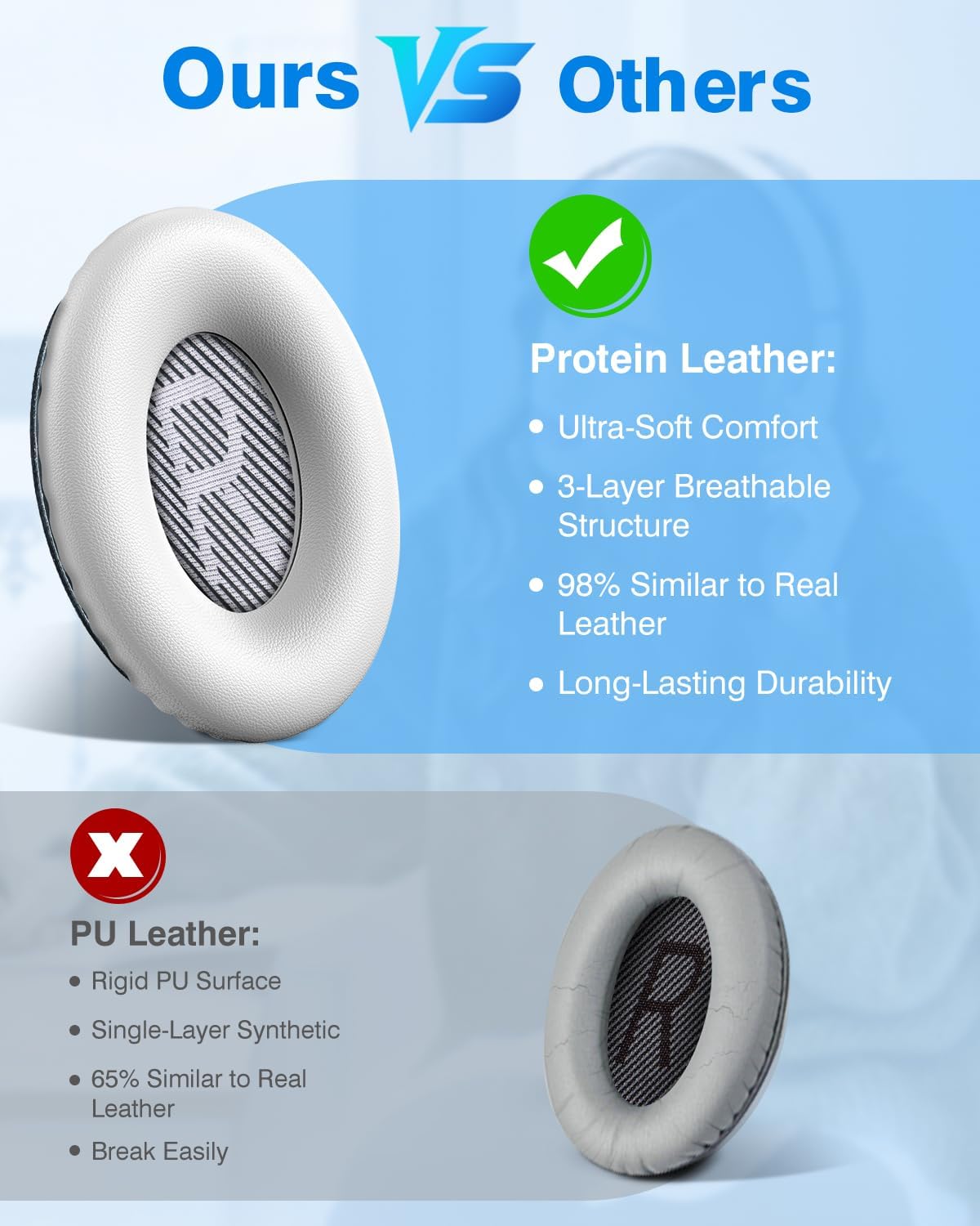 Link Dream Ear Pads for Bose Quiet Comfort 35 Soft Protein Leather Replacement Earpads Ear Cushions Ear Pad for Bose QC 35/25 / 15 QC2 / Ae2 / Ae2i / Ae2W / Sound Link/Sound True (White)
