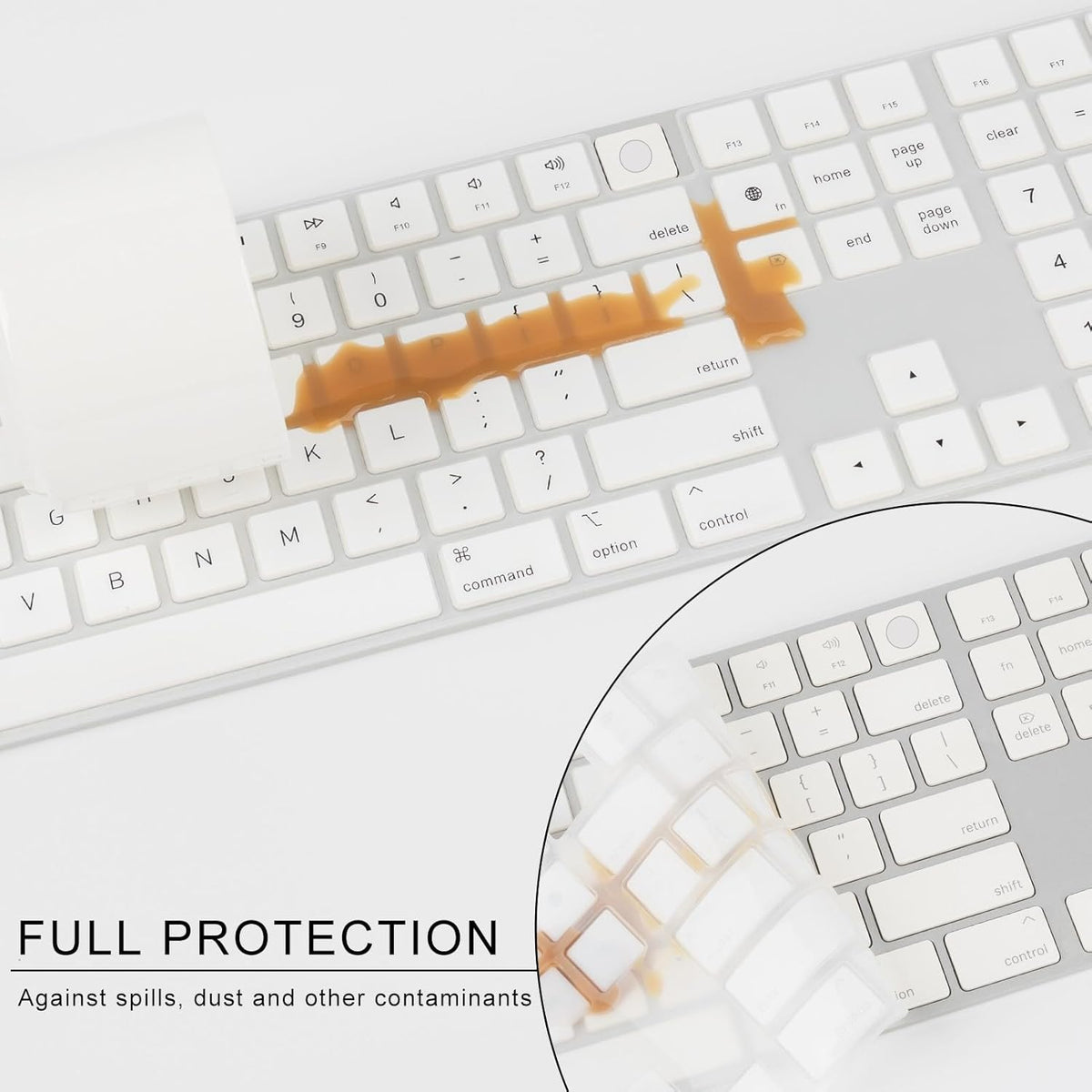Allinside White Keyboard Cover for Mac Magic Keyboard with Touch ID and Numeric Keypad A2520 US Layout