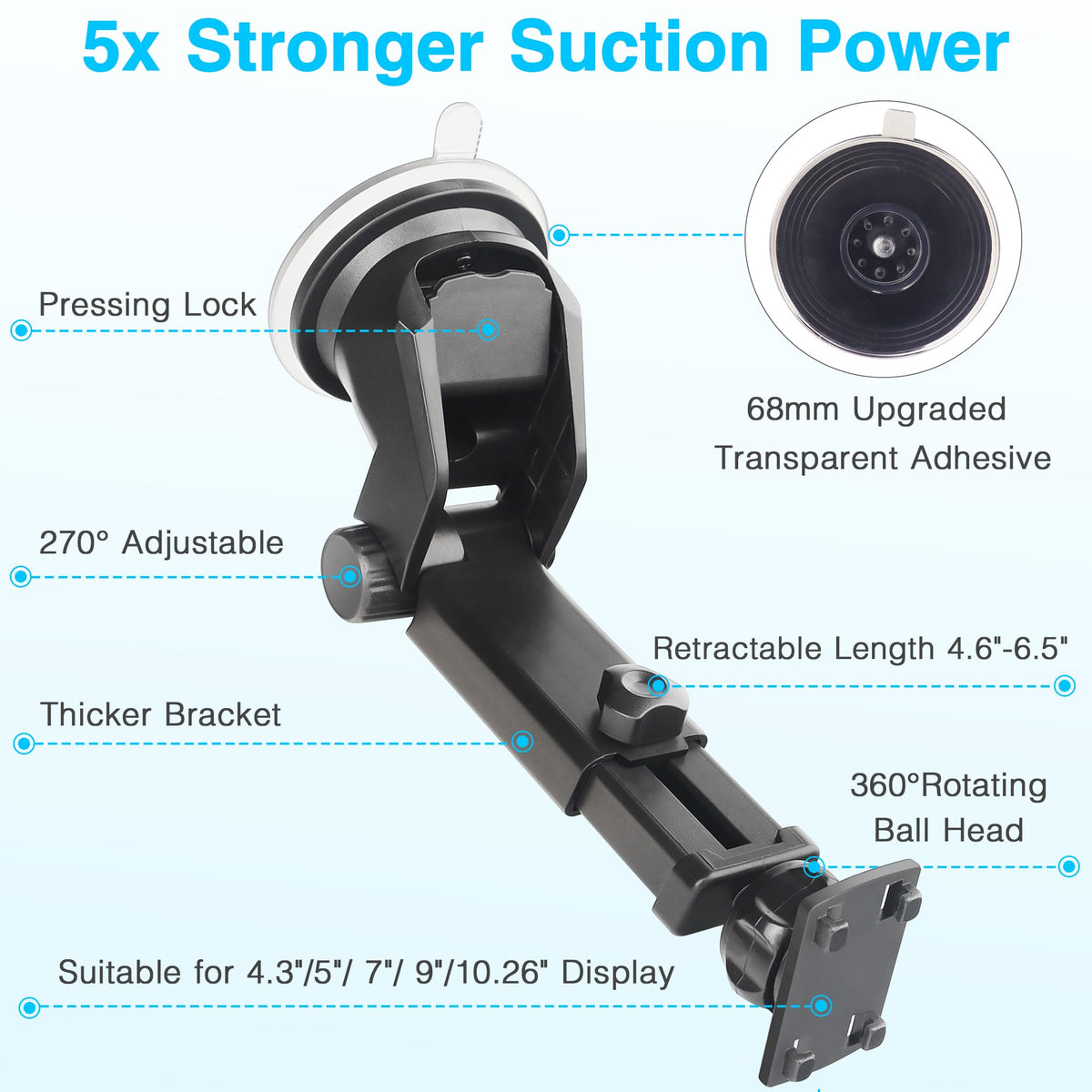 Gonifeto Backup Camera Monitor Mount - Windshield Suction Cup Mounting Bracket, Rear View Camera Screen Display for Rvs, Dashboard Holder