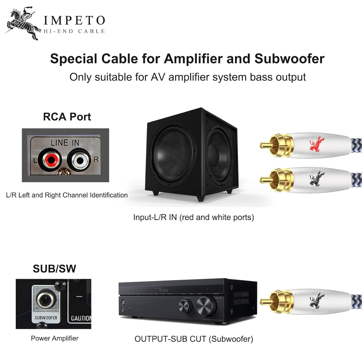 1RCA 2RCA 1m (3.2ft) 24K mpeto Premium to Audio Cable | Gold-Plated Connectors | OFC | for Turntable, Amplifier