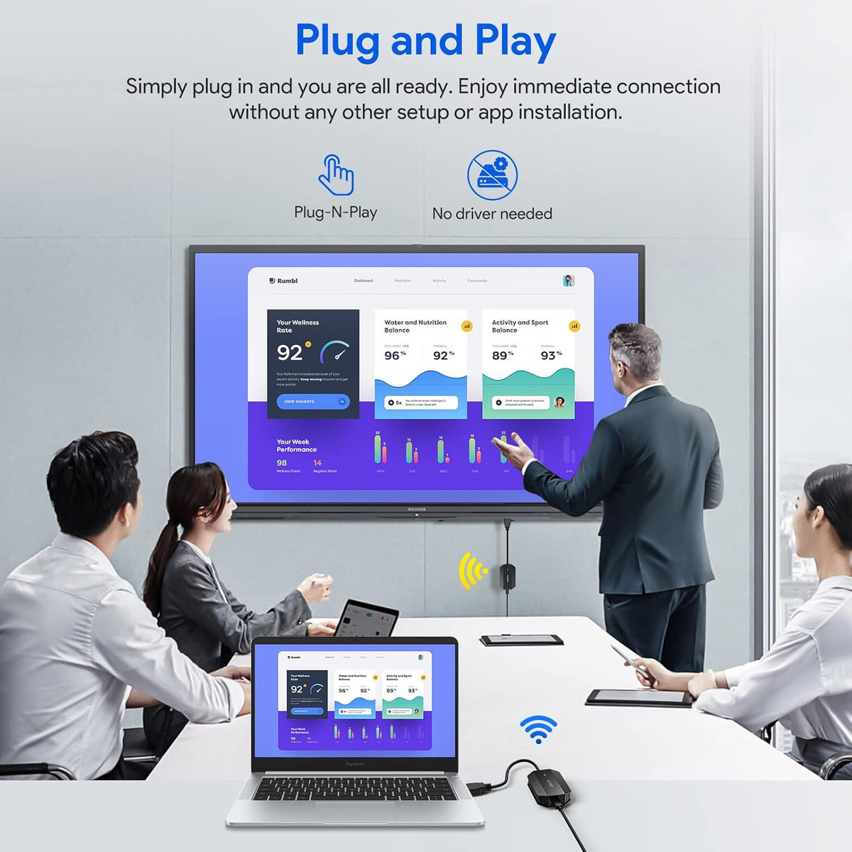 2025 Upgraded Wireless HDMI Transmitter and Receiver 4K Ultra HD Decoding & 1080P Output, Long Range Wireless HDMI Extender Transmission, Plug and Play, 1 RX to 8 TX, Stable & Low Latency