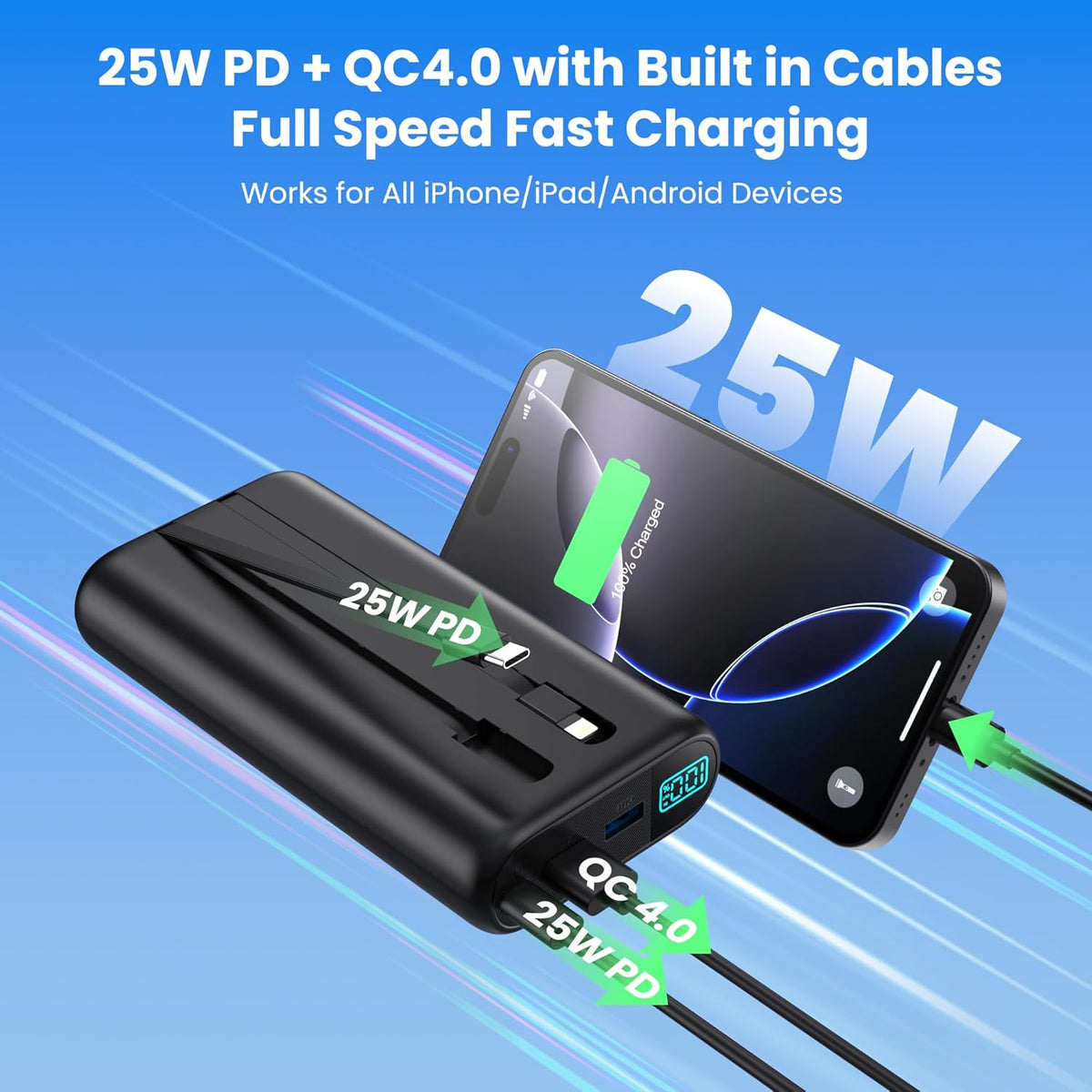 Portable Charger 40,800mAh Power Bank with Built-in Cables,5 USB Output Battery Pack Backup,25W PD USB C Phone Charging LCD Display Compatible with iPhone 16/15/14/13 Pro,Android Galaxy Pixel Nexus
