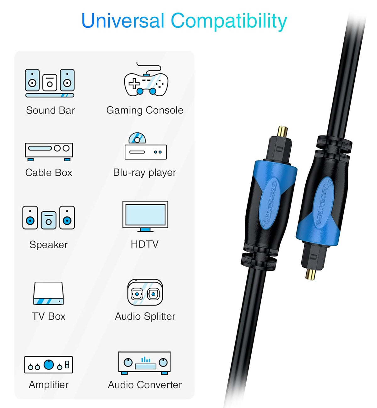 6FT 24K PS4 BlueRigger Toslink - Digital Optical Audio Cable - - (Fiber Optic Cable, Gold-Plated) S/PDIF Digital Audio