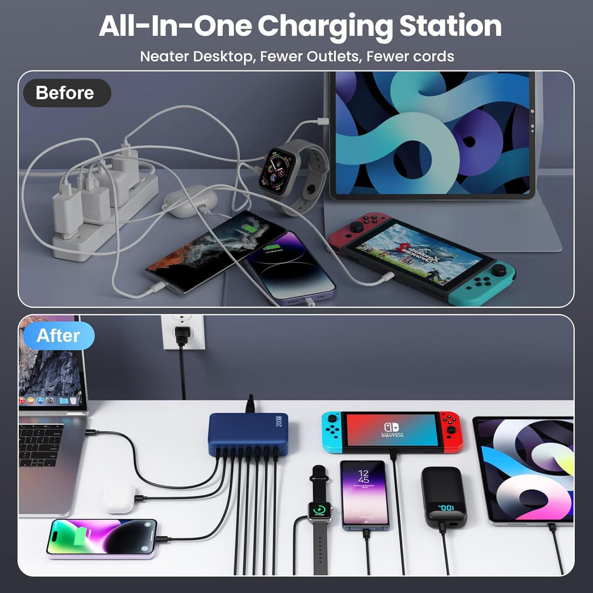 USB C Charger 200W USB C Charger Block,Upgraded GaN III 8-Port Fast Charging Station Hub,PD 65W Laptop Charging Adapter Compatible with MacBook Pro/Air,DELL,Steam Deck,iPhone 16/15/14,Galaxy S23/22