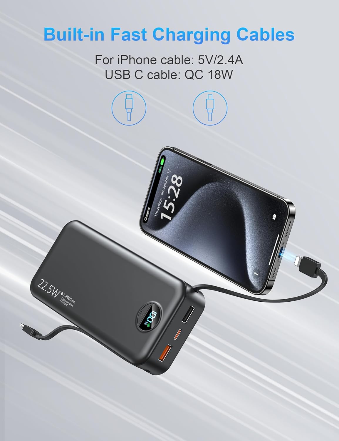 Portable Charger with Wall Plug, 20000mAh USB C Power Bank Fast Charging, External Battery Pack with Built in Cables, Digital Display, 5 Output 2 Input for iPhone Android Cell Phone Tablet