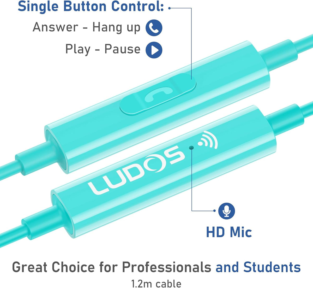 LUDOS OMNITONE Wired Earbuds in-Ear Headphones, 5 Years Warranty, Earphones with Microphone, 3.5 mm Jack Corded Ear Buds, Videoconference for iPhone, Samsung, Laptop, Kids, School Students - Turquoise