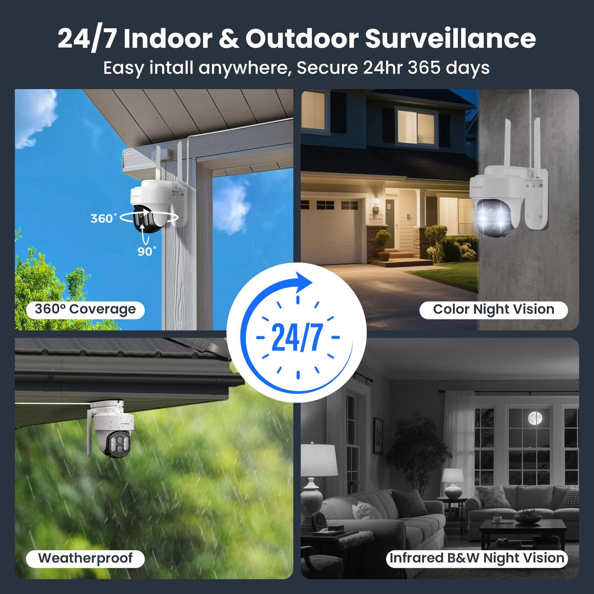 [WiFi 6 & 10X Zoom] XMARTO Wireless PTZ Security Camera System Outdoor with 10X Zoom and AI Auto Tracking, 2K HD Dual-Lens Cameras, 12" LCD Monitor