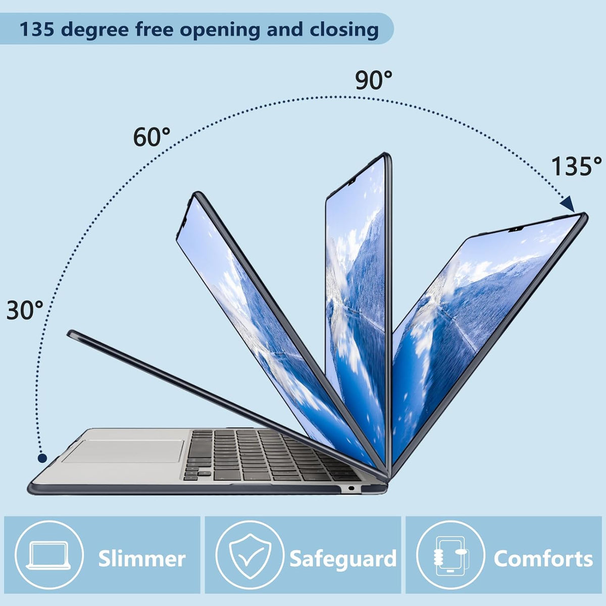 Compatible with MacBook Air 13.6 inch Case, M4 A3240/M3 A3113/M2 A2681 (Released 2025 to 2022), Hard Shell, Keyboard Cover, Screen Protector, Webcam Cover & Type-C Adapter, Astronauts Stars