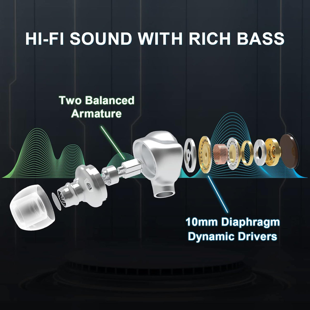 BASN Metalen PRO 4 Drivers in-Ear Monitors Headphones for Musicians, Noise Isolating Enhanced Bass Sound Earphones with CNC Metal Craft Shell, Wired Upgraded Detachable MMCX Cables(Sapphire)