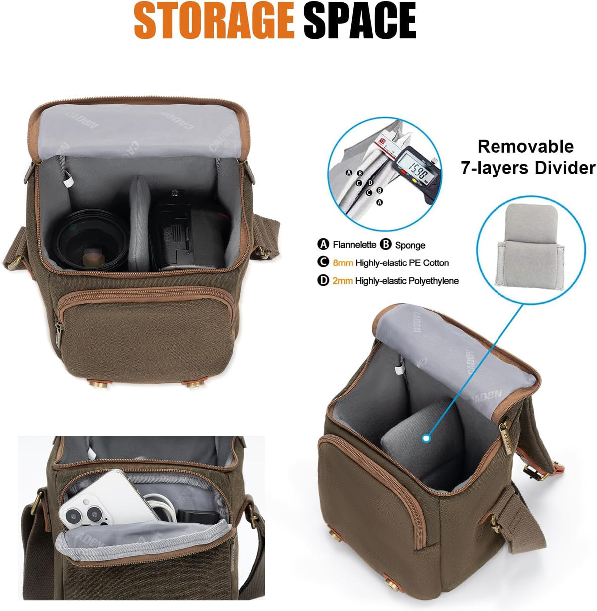 CADeN Compact Camera Bag Case Canvas Leather Trim Compatible for Nikon, Canon, Sony Mirrorless Camera and Lenses Waterproof, Camera Shoulder Messenger Bag (Small 1.0 Brown)
