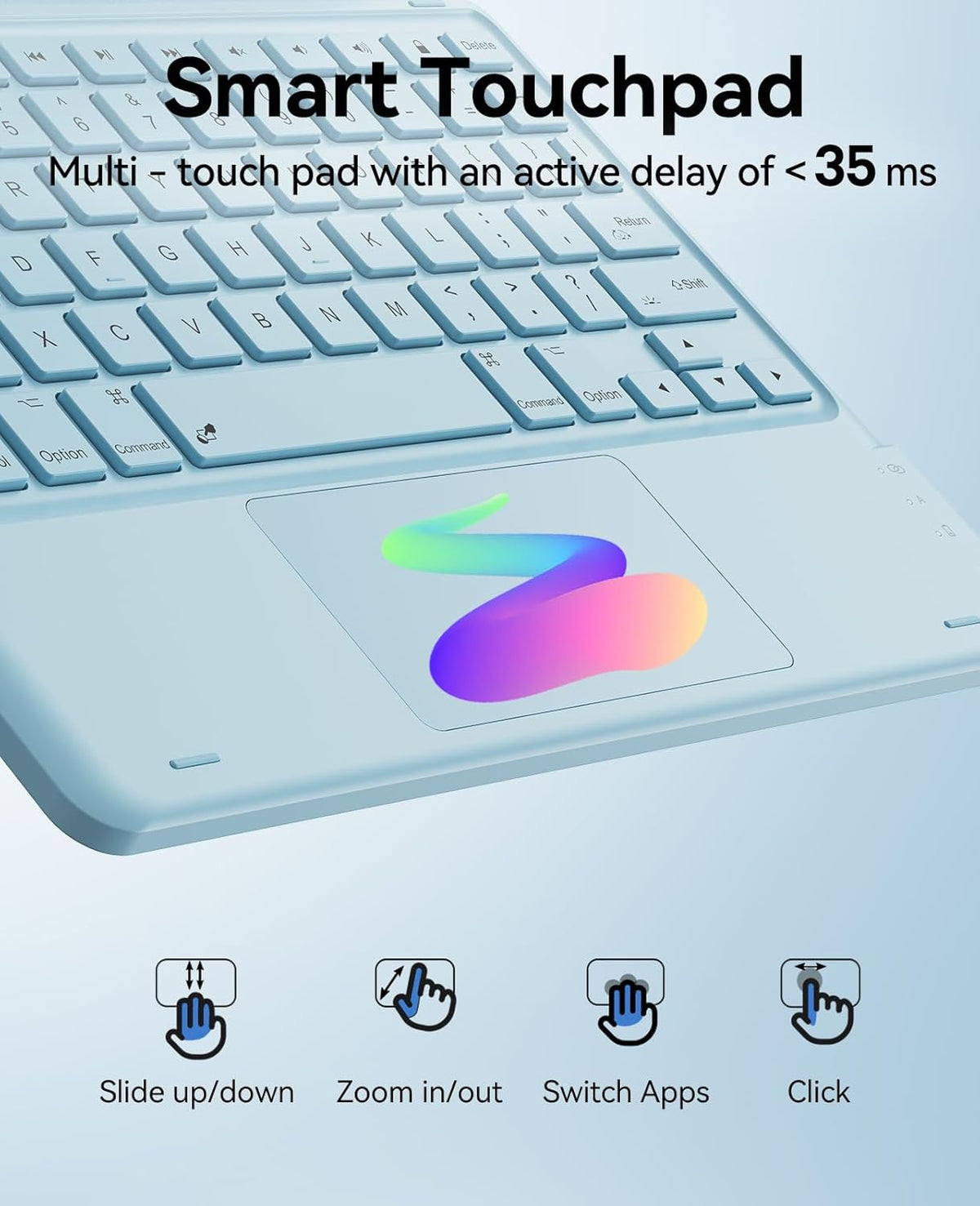 GreenLaw Keyboard Case for iPad Air 11-inch (M3/M2) 2025/2024 & Air 4th/5th Gen & iPad Pro 11 inch (1st/2nd/3rd/4th Gen), Smart Touchpad, 7-Color Backlit, Stain Resistant Cover, Sky Blue