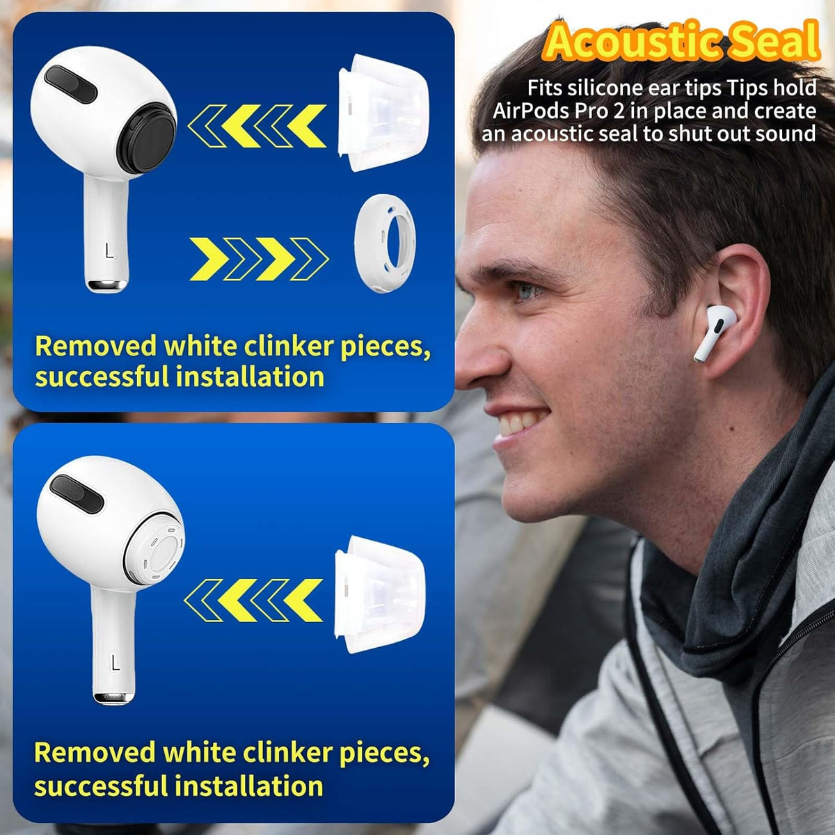 4 Pair Compatible with AirPods Pro 2nd/1st Generation Replacement Ear Tips,with Noise Reduction Hole & Built-in dust Guard Screen,for USB-C Charging Case with Cleaner kit -(4 Sizes XS/S/M/L)