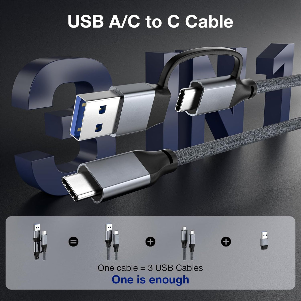240W 15FT, 20Gbps 3.2 2 4K 16 15 S25 UseBean USB C Cable USB C Gen Cable, Video USB C Monitor Cable, C Type Charger