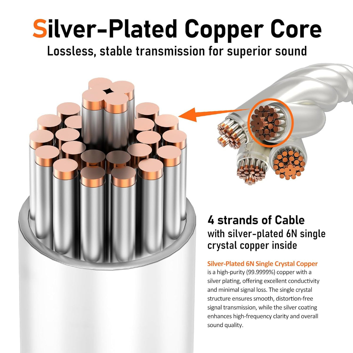 Premium HiFi IEM Cable - Silver-Plated 3.5mm to MMCX Cord, Lossless-Sound in-Ear Monitor Cables for Vibes 201/202, Shure SE215/315/425/535/846-Silver (HC001)