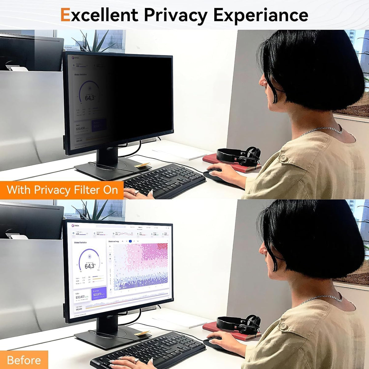 [5-Pack] 20 Inch Computer Privacy Screen for 16:9 Widescreen Monitor, Anti Glare Anti-UV Eye Protection Desktop PC LED Monitor Filter, Removable Anti-Scratch Screen Film 20in