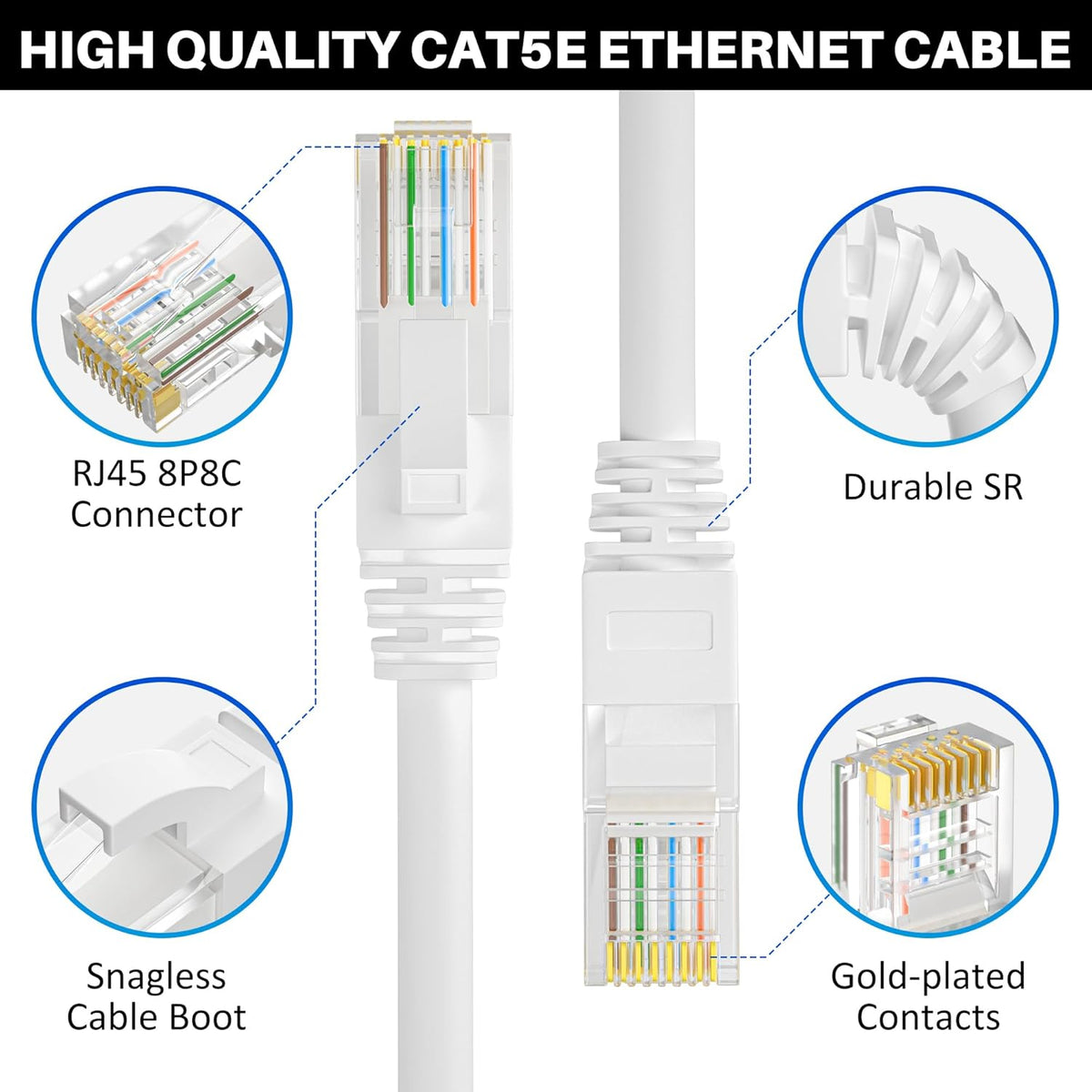 Cat5e 300 5e RJ45 PS5 15 Ethernet Cable FT, Long Cat Internet Cable, White Snagless Patch Cord, Flexible, Network, LAN