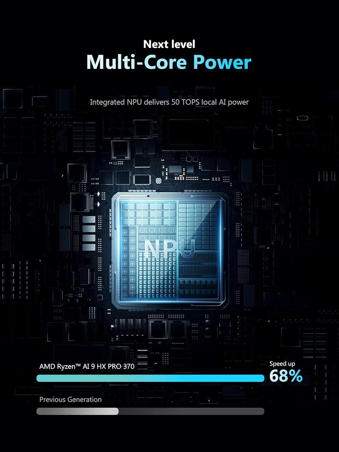 MINISFORUM N5 Pro-P370 5-Bay Desktop NAS(0+128GB), AMD Ryzen AI 9 HX Pro 370 12C/24T Up to 5.1GHz, 10GbE+5GbE, 3× M.2/U.2, OCuLink, HDMI/2 x USB4 4K 144Hz, PCIe ×16, MinisCloud OS