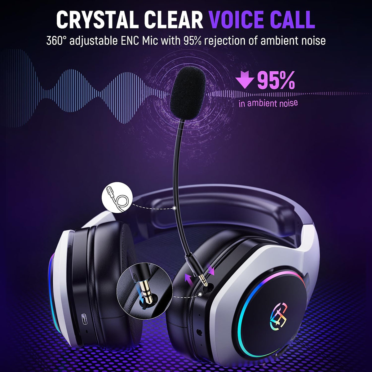 2.4GHz Wireless Gaming Headset for 40Hr+, Bluetooth 5.3 Wireless Headset with 360°Adjustable ENC Mic, Gaming Headphones for Ps5, Ps4, PC, Switch, Phone