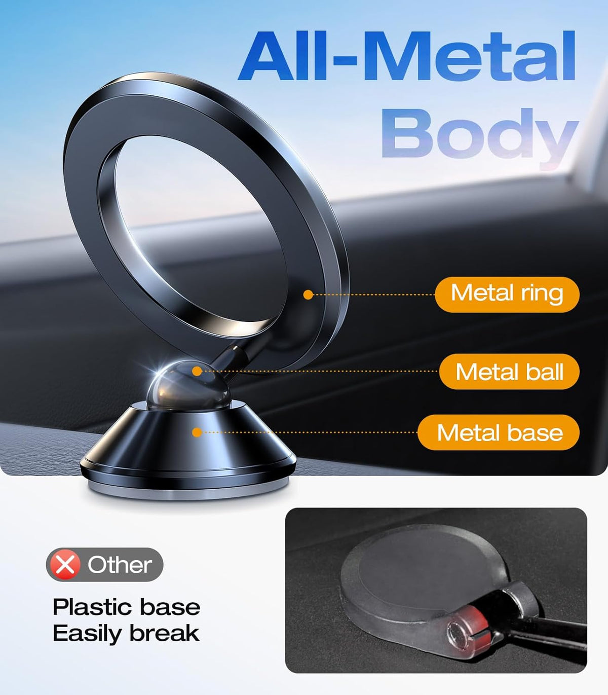 VICSEED [2025 Upgrade for MagSafe Car Mount, [Military-Grade] [High & Low Temp Resistance] Magnetic Phone Holder for Car Dashboard, 360 Rotatable Car Phone Holder Mount for iPhone 16 Pro Max 15 14 13