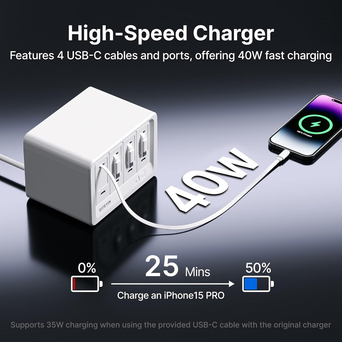12-in-1 Desktop Charging Station with 4 Retractable Wall Chargers, 40W USB-C Power Strip with 4 AC, 4 USB C, 4 Type-C 31.5in Cables, Extension Cord with 1020J Surge Protection for Home Office