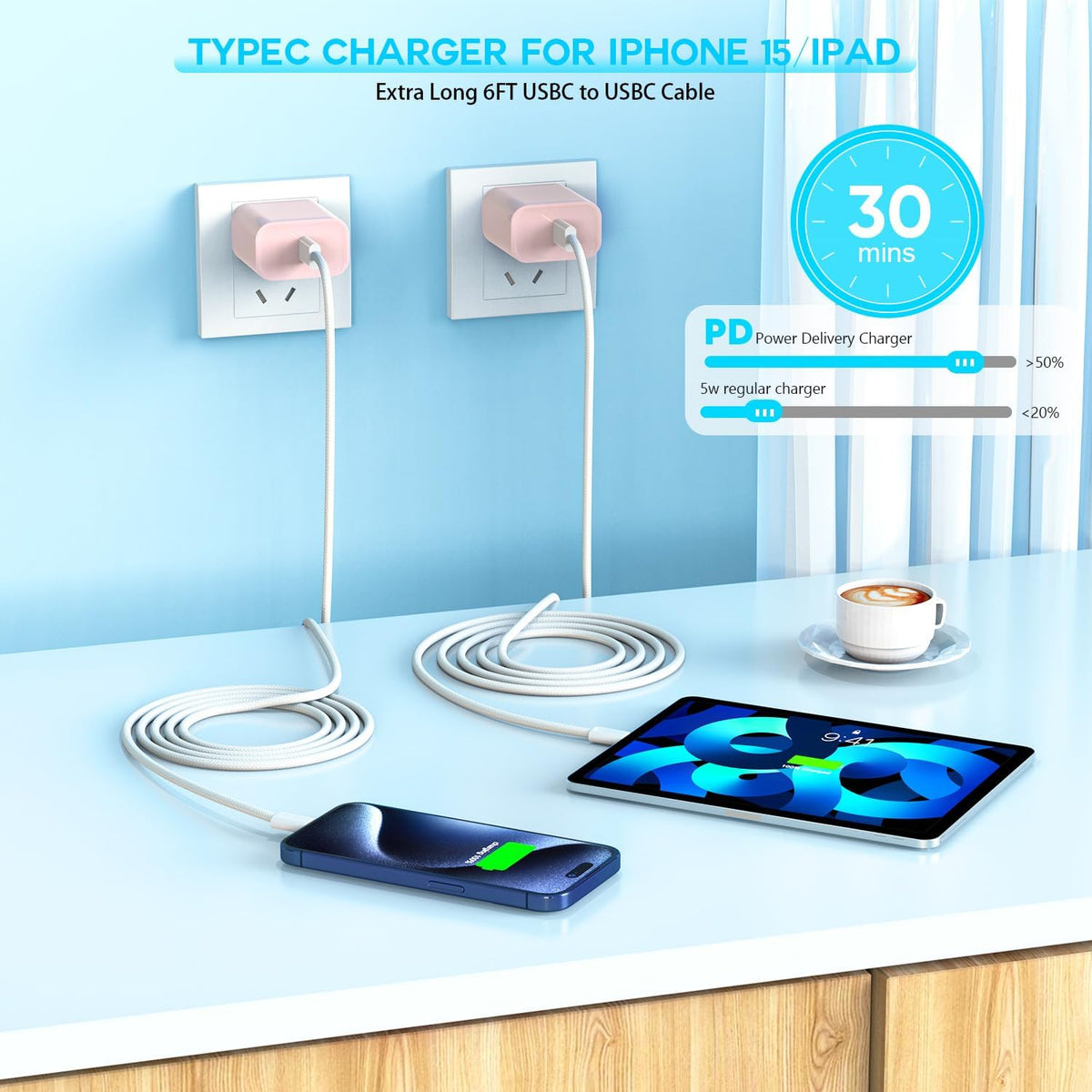 [3Pack] 20W USB C Fast Charger iPhone 16 Fast Charging, Apple 15 Charger Block 6ft C to C Long Charging Cable Cord for iPhone 16/16e/16 Pro/16 Pro Max/iPhone 15 Series/iPad Air/Mini(Pink+Blue+Purple)