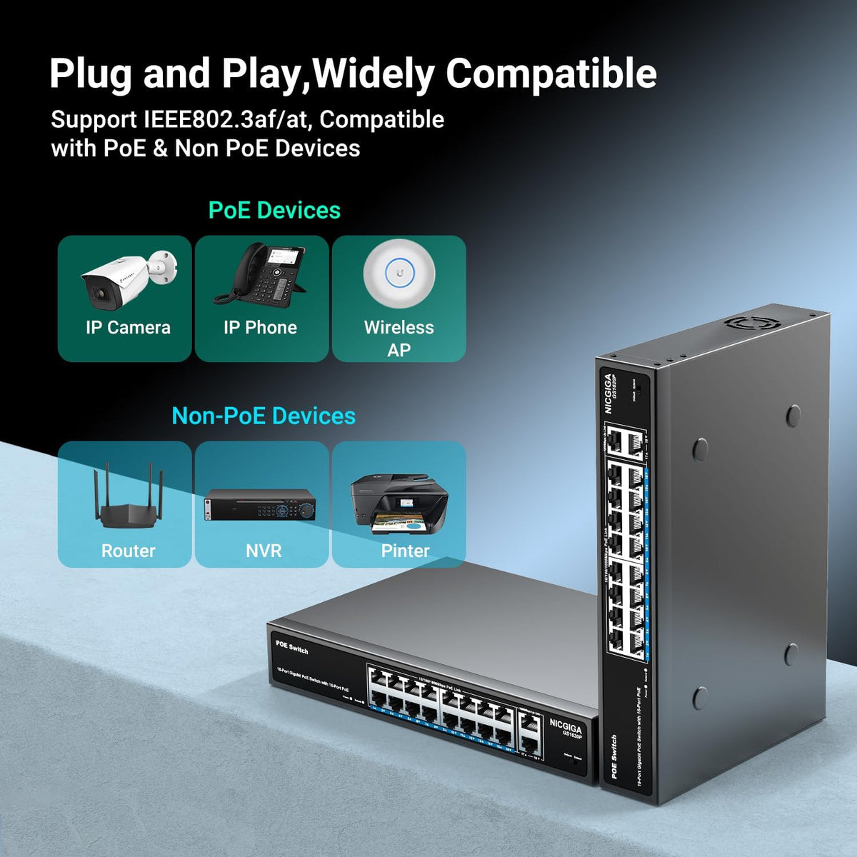 NICGIGA 18 Port PoE+@250W Switch - 16 Ports, 2 Gigabit Uplink, VLAN Mode, RackMount, Plug and Play