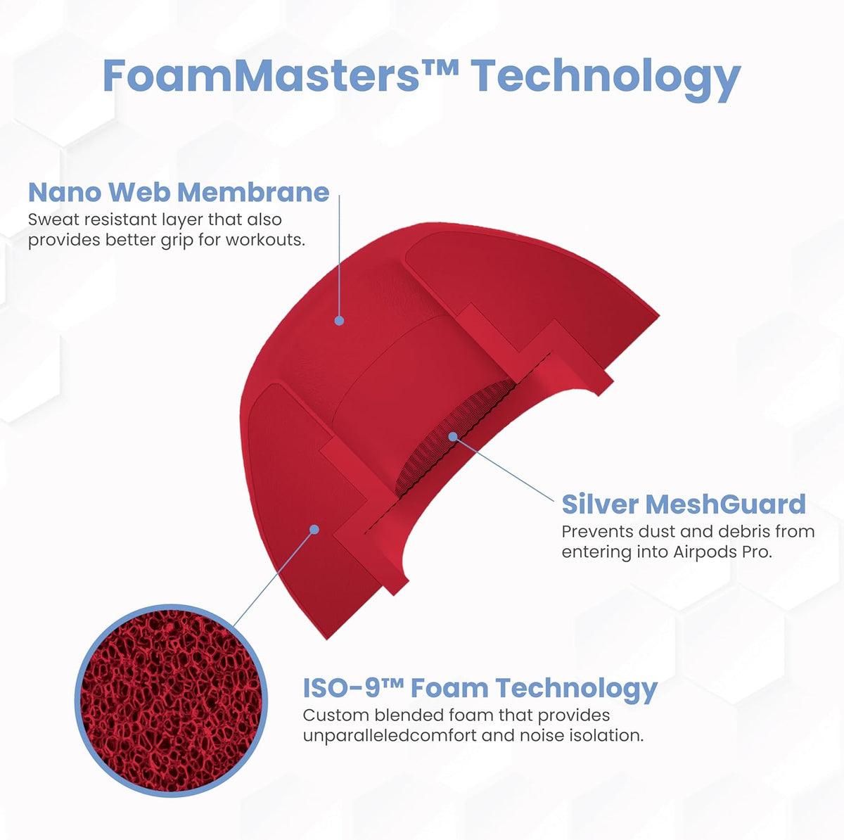 Foam Masters Ultra-Premium Memory Foam Ear Tips for AirPods Pro 1st & 2nd Gen | 3 Pairs | Black Magic Ver 6.0 | Secure | Comfort | Better Noise Cancel | Replacement Buds – Red, Small