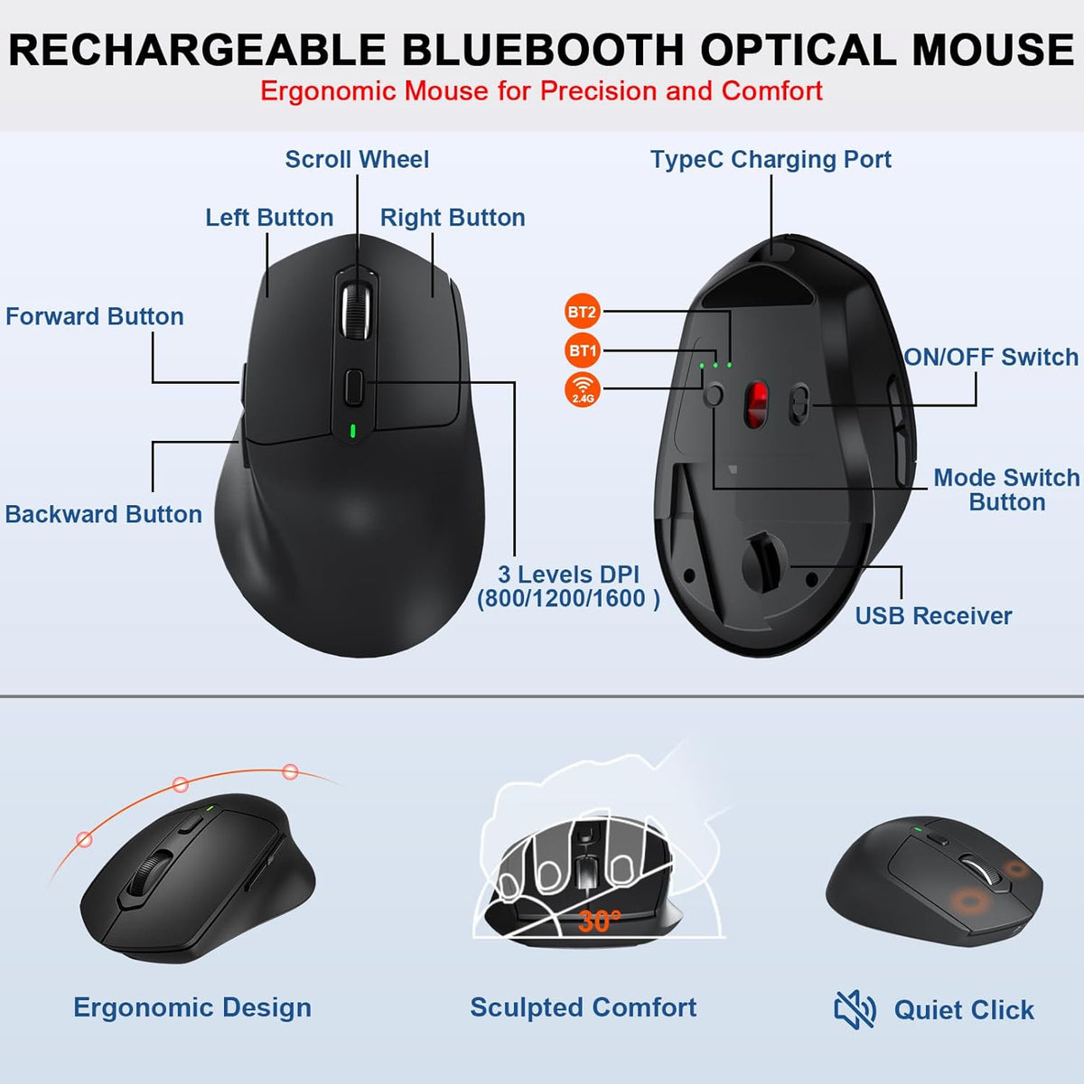 Ergonomic Wireless Keyboard Mouse Combo, MK835 Wave Keys Bluetooth/2.4G Split Design Ergo Keyboard with Cushioned Palm Rest, Multi-Device, Rechargeable, for Multi-OS, Windows/Mac/Android