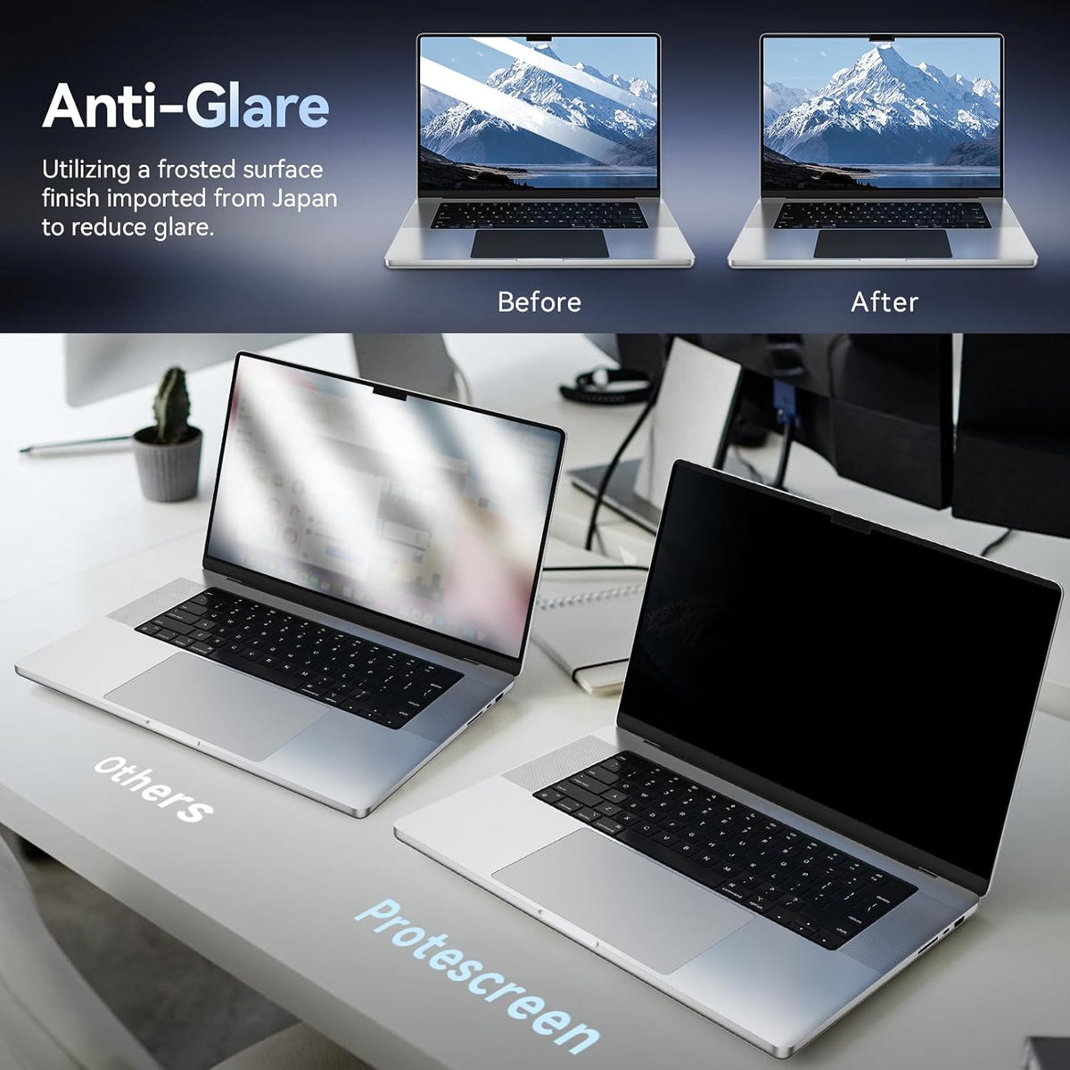 Magnetic Privacy Screen Protector Compatible with MacBook Air 15 Inch (2023 Release), Removable Anti Spy Blue Light Glare Shield Film Laptop Privacy Filter for Apple Mac Air 15.3" M2 (A2941)