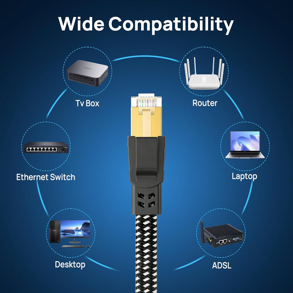8 10 Cat8 40Gbps 2000Mhz RJ45 Cat Ethernet Cable ft, Nylon Braided High Speed Heavy Duty Network LAN Patch Cord, SFTP