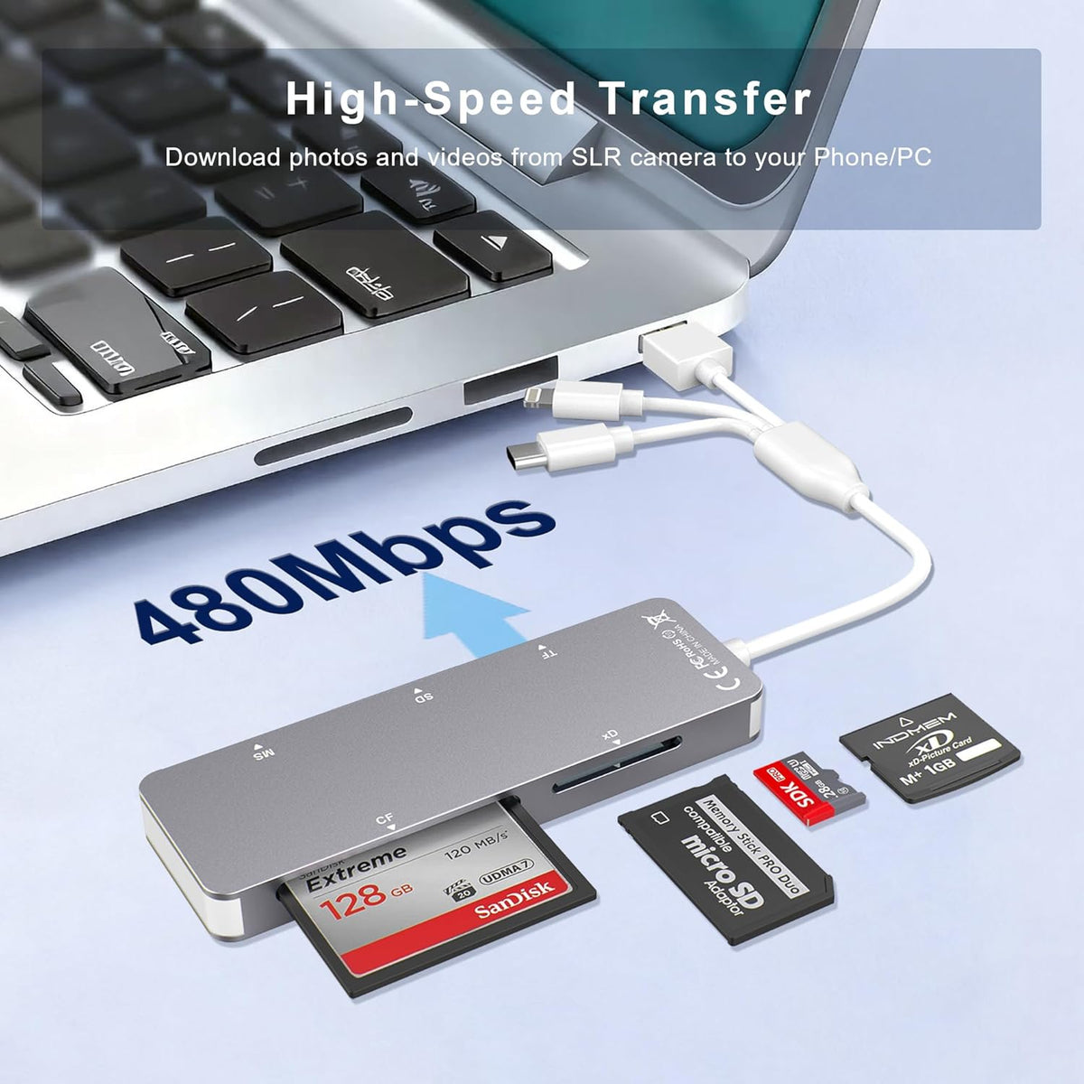 Ardaddyn 5-in-1 Aluminum Memory Stick Pro Duo Adapter for iPhone/PC/Android, Lightning USB C USB A Multi Card Reader