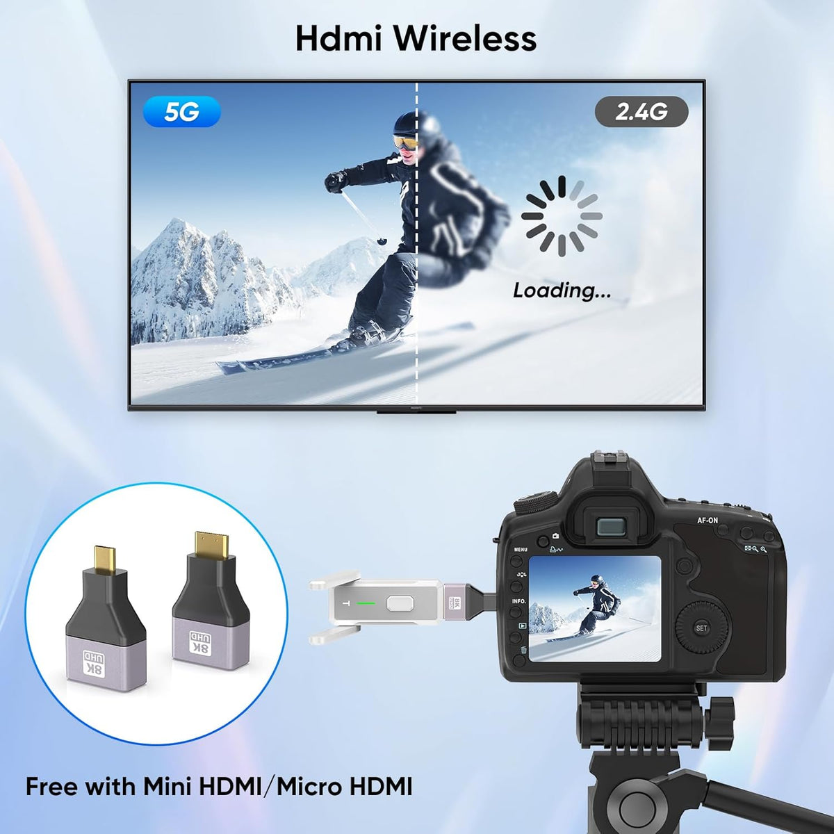 Wireless HDMI Transmitter and 2 Receivers 500FT/150M, 2.4G+5G Plug & Play Portable Wireless HDMI Splitter 1 to Multiple Screens for Video and Audio to Monitor from Laptop/PC/TV Box/Projector