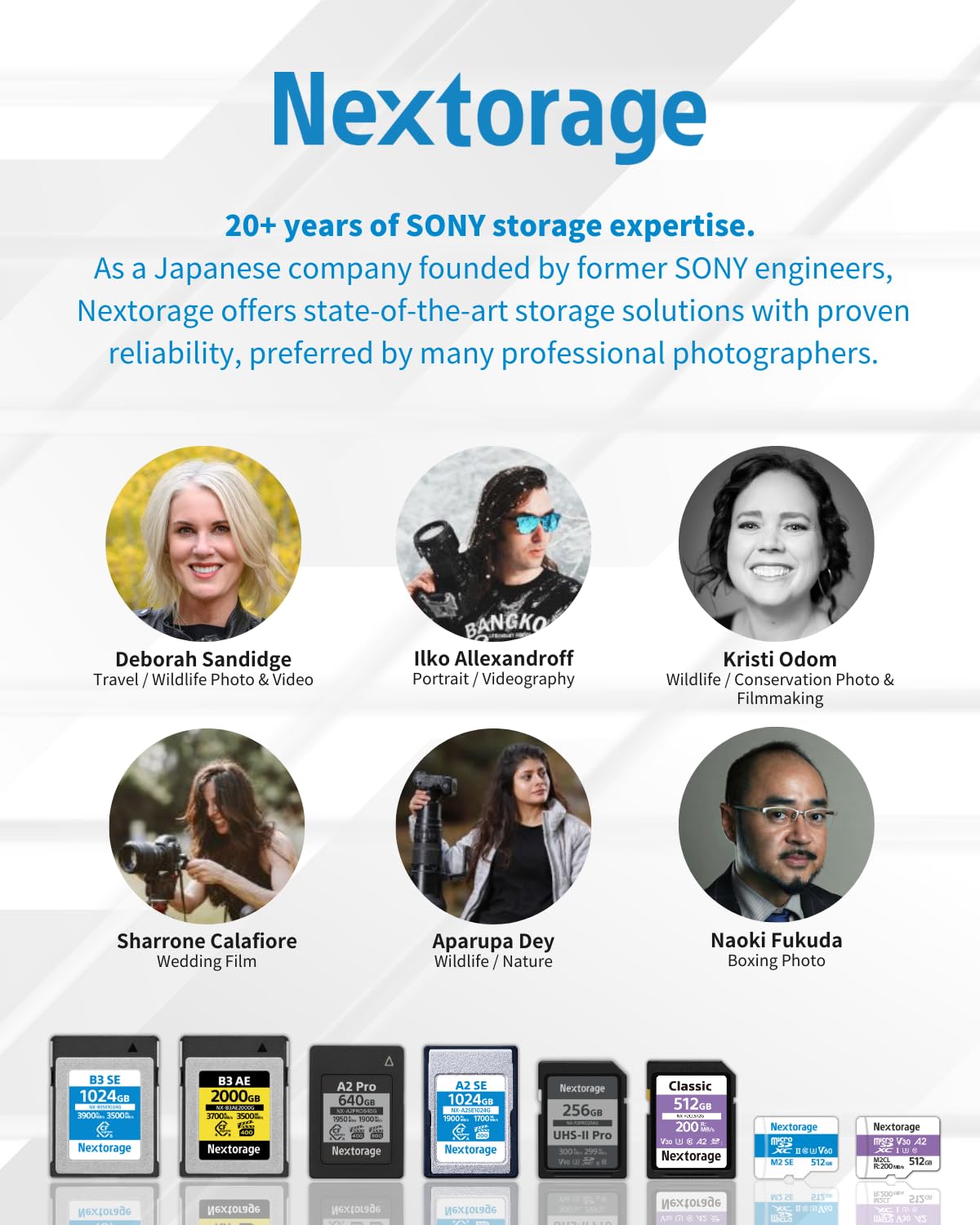 Nextorage 128GB SDXC UHS-II V60 Japanese Brand Max. Write Speed 100MB/s Max. Read Speed 280MB/s 4K Recording NX-F2SE128G/INE SD Card Memory for Camera