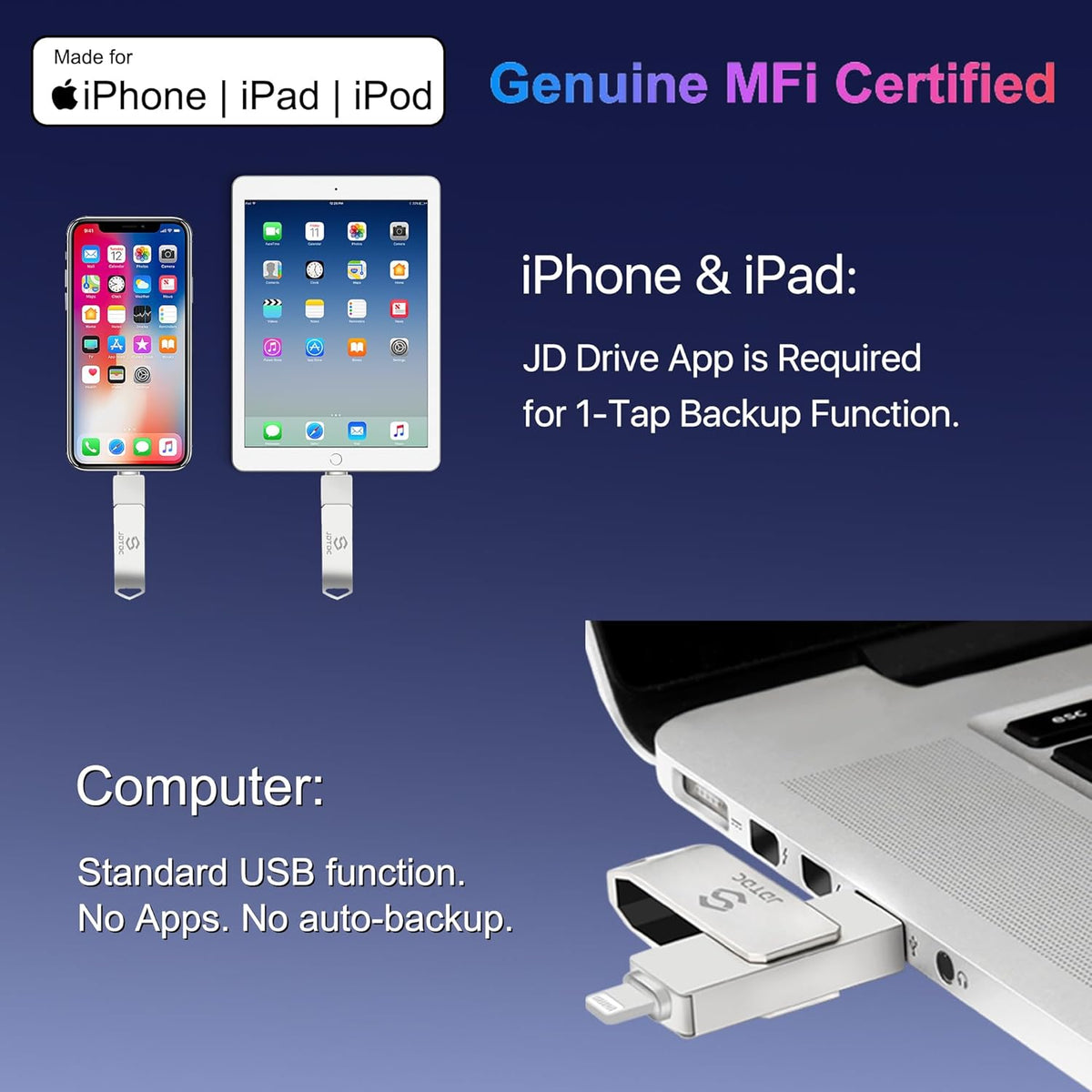 Genuine Apple MFi Certified iPhone USB Flash Drive 128GB - Real Capacity - No Fake Storage, Genuine Lightning, encrypted Auto Backup Photo Stick for iPhone iPad Photos/Videos - Avoid Fake MFi Clones!