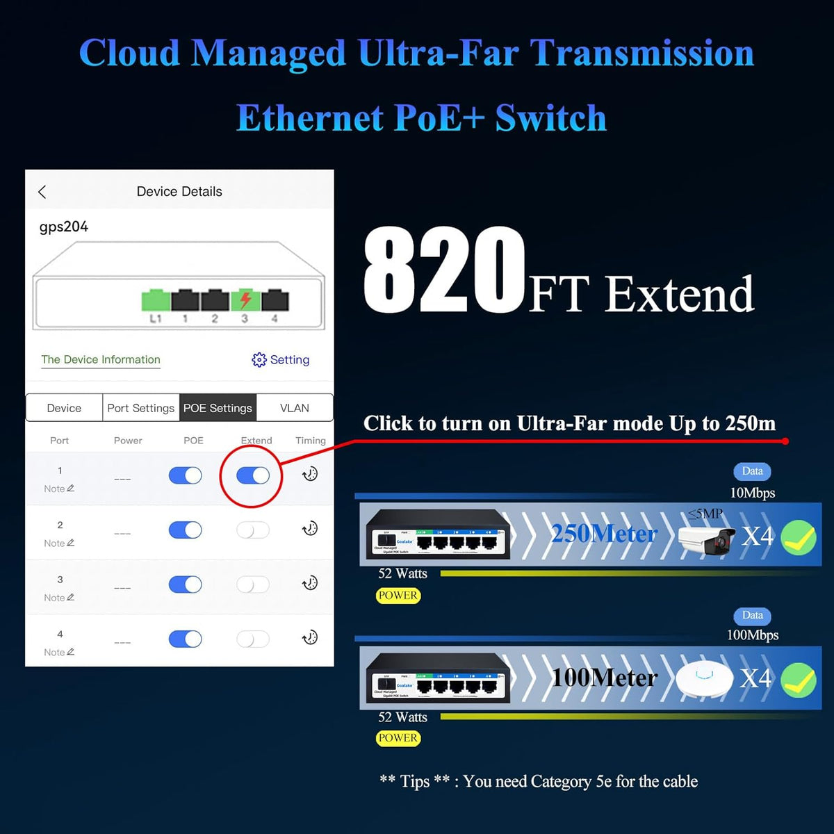 Poe Switch, 5 Ports Gigabit PoE Switch (4 Ports gigabit Switch + 1 gigabit uplink+ 1 SFP Slot) Cloud Managed Gigabit Ethernet Switch, 4 Poe Ports @52W, Web/APP Smart Managed, Remote Detection/Restart