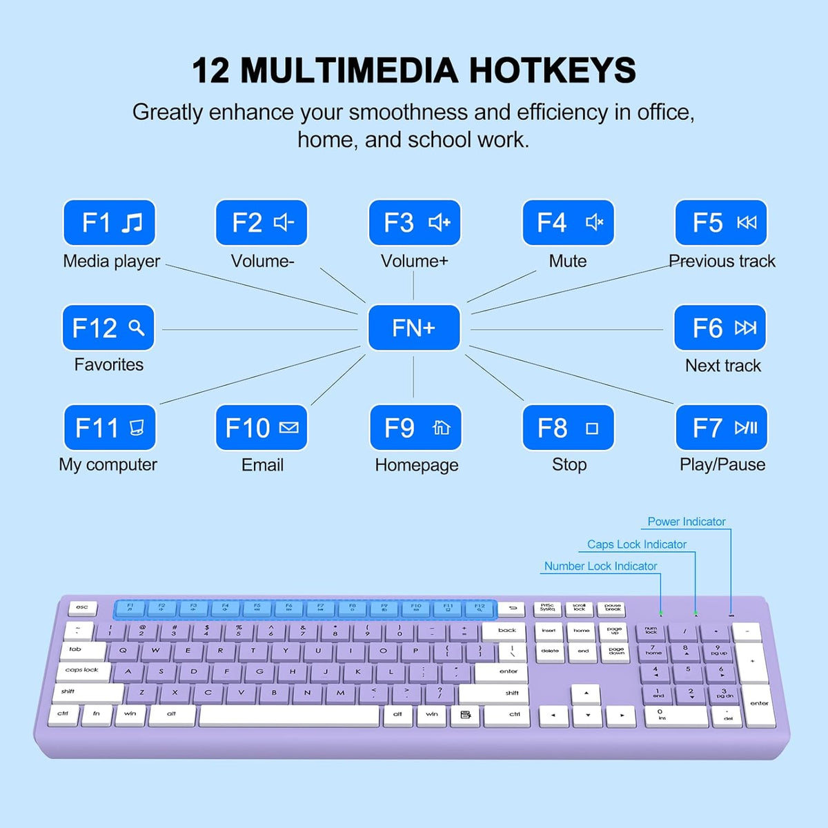 EDJO 2.4G Wireless Keyboard and Mouse Combo, Full-Size Silent Ergonomic Keyboard and Optical Mouse, Long Battery Life