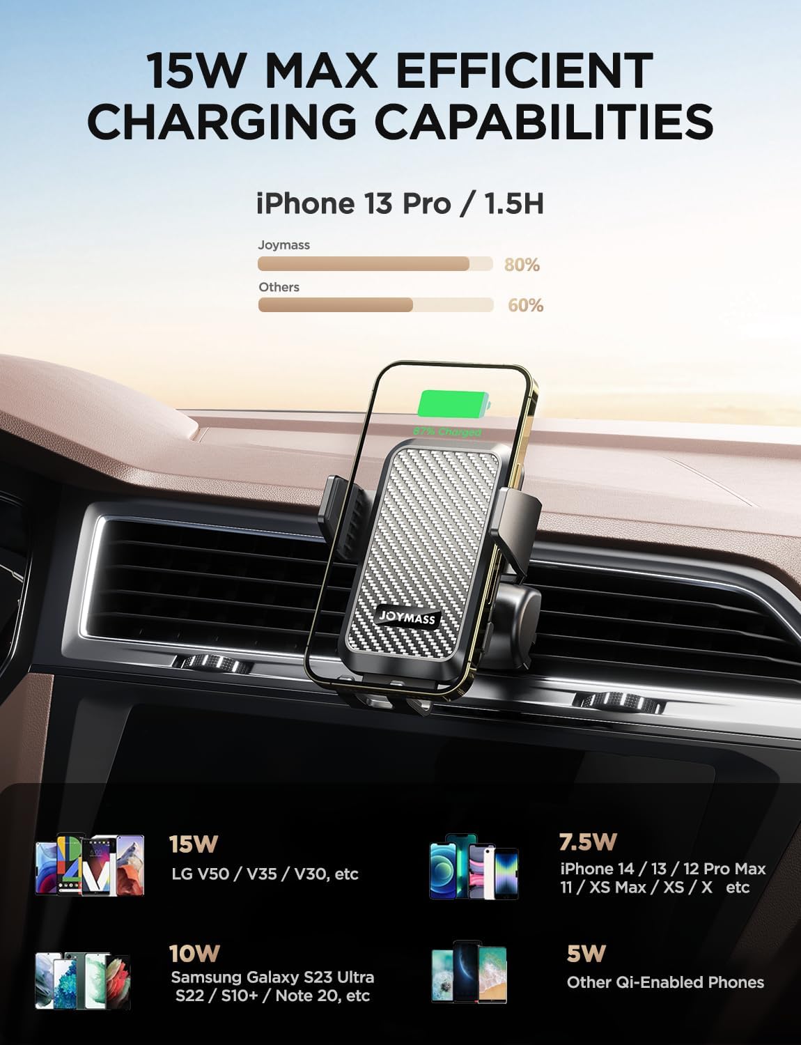Wireless Car Charger, 15W Fast Charging Auto Clamping Car Charger Cell Phone Holder Mount Vent for iPhone 15 14 13 12 Mini Pro Max 11 XR XS X, Samsung Galaxy S23 Ultra S22 S21+ Note 20, etc